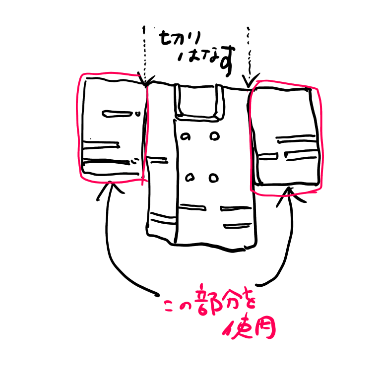 食パンでグラタンと着物で手抜き自作ランチョンマット♪